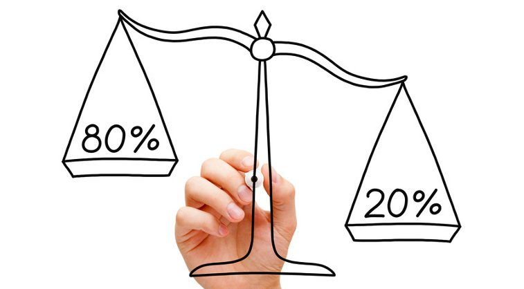 pareto3 Principio de Pareto