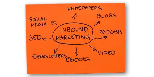 Inbound marketing