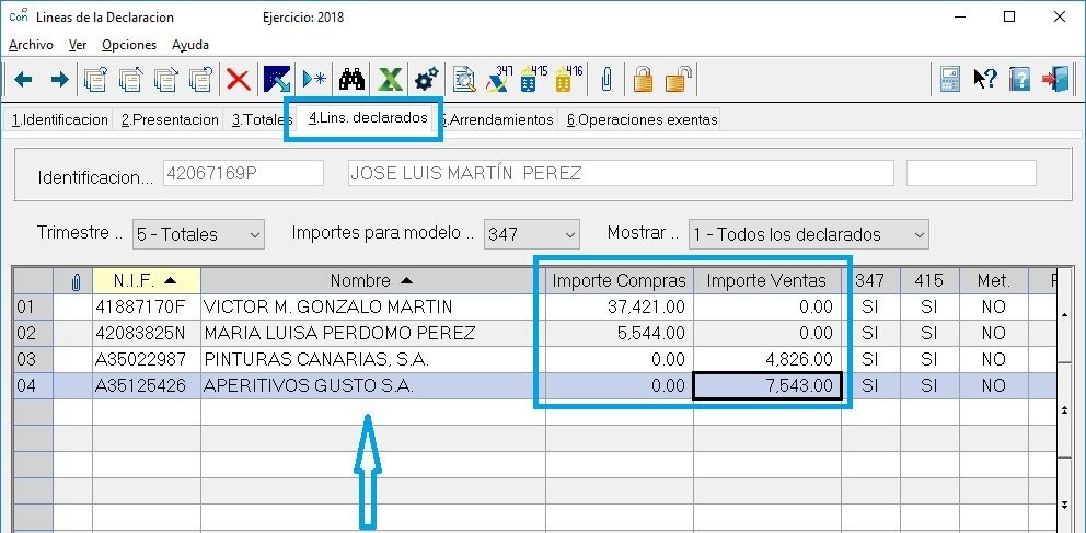 Líneas de declarados