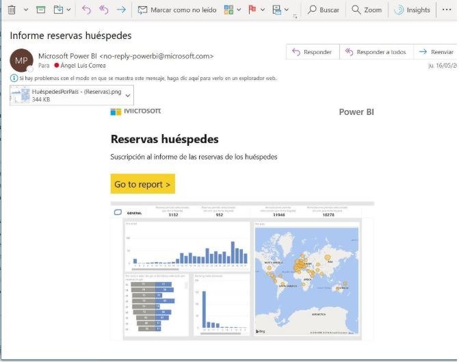 Informe de reserva de huéspedes