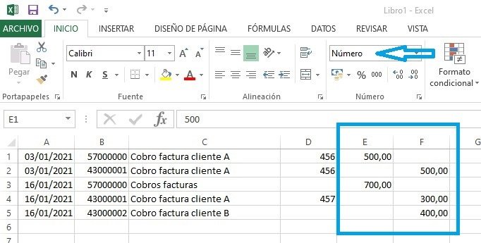 Datos contables