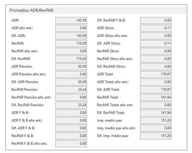 pickup de reservas