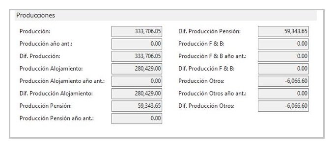 pickup de reservas