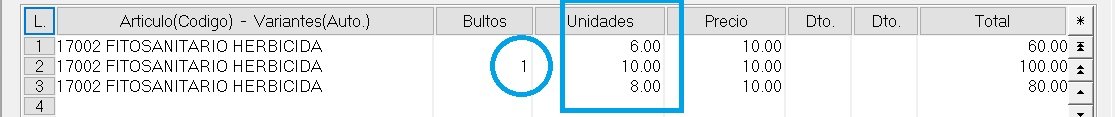 Fitosanitarios